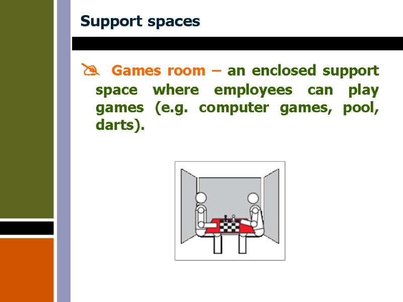 Support spaces  Games room – an enclosed support space where employees can play